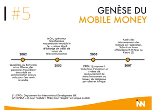 #5 GENÈSE DU
MOBILE MONEY
2002
2003
2005
2007Ouganda, au Botswana
et au Ghana, des
personnes transfèrent
des crédit de
communication à leurs
amis pour s'en servir
revendre
MCel, opérateur
téléphonique
mozambicain introduit le
1er système légal
d'échange de crédit de
temps de
télécommunication
DFID (1) propose à
Vodafone d’imaginer un
sytème de
renboursement de
microfinancement au
travers du téléphone
portable en Afrique.
Après des
détournements des
testeurs de l’opération,
Safaricom lance
officiellement M-Pesa au
Kenya (2)
(1) DFID : Department for International Development UK
(2) MPESA : M pour “mobile”, PESA pour “argent” en langue swahili
 