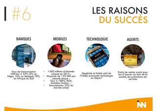 #6 LES RAISONS
DU SUCCÈS
TECHNOLOGIE
Simplicité et faible coût de
l’USSD, principale technologie
au départ
AGENTS
Points de ventes ayant pour
but d’assurer au nom de la
société, les prestations de
services
BANQUES
Taux de bancarisation
inférieur à 33% (2% au
Niger, 18% au Sénégal, 70%
en Afrique du Sud
MOBILES
• +560 millions d’abonnés
uniques en 2015 ;
• Moyenne de 1,92 SIM par
abonné unique ;
• Taux à 100%: Mali,
Gambie, Gabon…
• Smartphones: 23% du
marché actuel
 