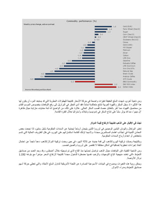 ‫ق‬ ‫التي‬ ‫المطرية‬ ‫للهطوالت‬ ‫كنتيجة‬ ‫األسعار‬ ‫حركة‬ ‫في‬ ‫واضحة‬ ‫ّرات‬‫ي‬‫تغ‬ ‫الخفيفة‬ ‫السلع‬ ‫شهدت‬ ،‫أخرى‬ ‫ناحية‬ ‫ومن‬‫لها‬ ‫يكون‬ ‫أن‬ ‫المرء‬ ‫يستبعد‬ ‫د‬
‫القا‬ ‫الموسم‬ ‫بخصوص‬ ‫التوقعات‬ ‫رفع‬ ‫إلى‬ ‫البرازيل‬ ‫في‬ ‫المطر‬ ‫أدى‬ ‫فقد‬ ،ً‫ا‬‫تمام‬ ‫متعاكسة‬ ‫نتائج‬ ‫العربية‬ ‫والقهوة‬ ‫السكر‬ ‫ّل‬‫ج‬‫س‬ ‫إذ‬ ‫التأثير؛‬ ‫هذا‬‫دم‬
‫ر‬ّ‫خ‬‫أ‬ ‫مما‬ ،‫القهوة‬ ‫محاصيل‬ ‫من‬‫بالمقابل‬‫متز‬ ‫مخاوف‬ ‫ثمة‬ ‫أنه‬ ‫الواضح‬ ‫من‬ ،‫ذلك‬ ‫على‬ ‫عالوة‬ .‫الحالي‬ ‫السكر‬ ‫قصب‬ ‫حصاد‬‫ظاهرة‬ ‫حيال‬ ‫ايدة‬
’‫نينيو‬ ‫إل‬‘.‫القادمة‬ ‫الفترة‬ ‫خالل‬ ‫وأستراليا‬ ‫وتايالند‬ ‫إندونيسيا‬ ‫في‬ ‫السكر‬ ‫إنتاج‬ ‫على‬ ً‫ا‬‫سلب‬ ‫يؤثر‬ ‫قد‬ ‫مما‬ ،
‫الدوالر‬ ‫قيمة‬ ‫الرتفاع‬ ‫كنتيجة‬ ‫الذهب‬ ‫على‬ ‫اإلقبال‬ ‫في‬ ‫ّد‬‫د‬‫تج‬
‫أوروبا‬ ‫في‬ ‫الوحيدين‬ ‫البلدين‬ ‫واليونان‬ ‫البرتغال‬ ‫تعتبر‬‫عن‬ ‫إيجابية‬ ً‫ا‬‫أرباح‬ ‫يتيحان‬ ‫اللذين‬‫ا‬،‫سنتين‬ ‫بأجل‬ ‫الحكومية‬ ‫لسندات‬‫لذا‬‫بعض‬ ‫نجحت‬
ً‫ا‬‫مجدد‬ ‫المستثمرين‬ ‫اهتمام‬ ‫اجتذاب‬ ‫في‬ ‫الثمينة‬ ‫المعادن‬-‫ال‬ ‫أولئك‬ ‫والسيما‬‫اليورو‬ ‫على‬ ‫استثماراتهم‬ ‫قائمة‬-‫تتسم‬ ‫التي‬ ‫الحالية‬ ‫الظروف‬ ‫ظل‬ ‫في‬
.‫الحكومية‬ ‫السندات‬ ‫أرباح‬ ‫انعدام‬ ‫أو‬ ‫بانخفاض‬
‫قمة‬ ‫إلى‬ ‫اليورو/الذهب‬ ‫تركيبة‬ ‫وصلت‬ ‫وبالنتيجة‬‫احتمال‬ ‫عن‬ ً‫ا‬‫ناجم‬ ً‫ا‬‫دعم‬ ‫الدوالر/الذهب‬ ‫تركيبة‬ ‫وجدت‬ ‫حين‬ ‫في‬ ،‫أشهر‬ ‫ثالثة‬ ‫عن‬ ‫جديدة‬
.‫فحسب‬ ‫والصين‬ ‫أوروبا‬ ‫على‬ ‫تقتصر‬ ‫ال‬ ‫مختلفة‬ ‫أماكن‬ ‫في‬ ‫إضافية‬ ‫تحفيزية‬ ‫إجراءات‬ ‫اتخاذ‬
‫الذ‬ ‫القاع‬ ‫منذ‬ ‫ّنها‬‫س‬‫تح‬ ‫تواصل‬ ‫الذهب‬ ‫حيال‬ ‫التوقعات‬ ‫فإن‬ ،‫التقنية‬ ‫الناحية‬ ‫ومن‬‫وقد‬ ،‫أغسطس‬ ‫خالل‬ ‫تسجيله‬ ‫تم‬ ‫ي‬‫من‬ ‫العديد‬ ‫وجد‬‫صناديق‬
‫ط‬ّ‫التحو‬-‫والزخم‬ ‫التوجهات‬ ‫ّاع‬‫ب‬‫ات‬ ‫منهجية‬ ‫تعتمد‬ ‫التي‬-‫بلوغه‬ ‫مع‬ ً‫ا‬‫مؤخر‬ ‫السعر‬ ‫الرتفاع‬ ‫كنتيجة‬ ً‫ا‬‫مجدد‬ ‫للدخول‬ ‫مضطرة‬ ‫نفسها‬1.192
.‫لألونصة‬ ‫دوالر‬
‫اآلجل‬ ‫السلع‬ ‫لتداول‬ ‫األمريكية‬ ‫اللجنة‬ ‫عن‬ ‫الصادرة‬ ‫األسبوعية‬ ‫البيانات‬ ‫في‬ ‫بوضوح‬ ‫التغيرات‬ ‫هذه‬ ‫رؤية‬ ‫ويمكن‬‫تغطي‬ ‫والتي‬ ،‫ة‬‫أسهم‬ ‫حركة‬
.‫األموال‬ ‫ومدراء‬ ‫ط‬ّ‫التحو‬ ‫صناديق‬
 