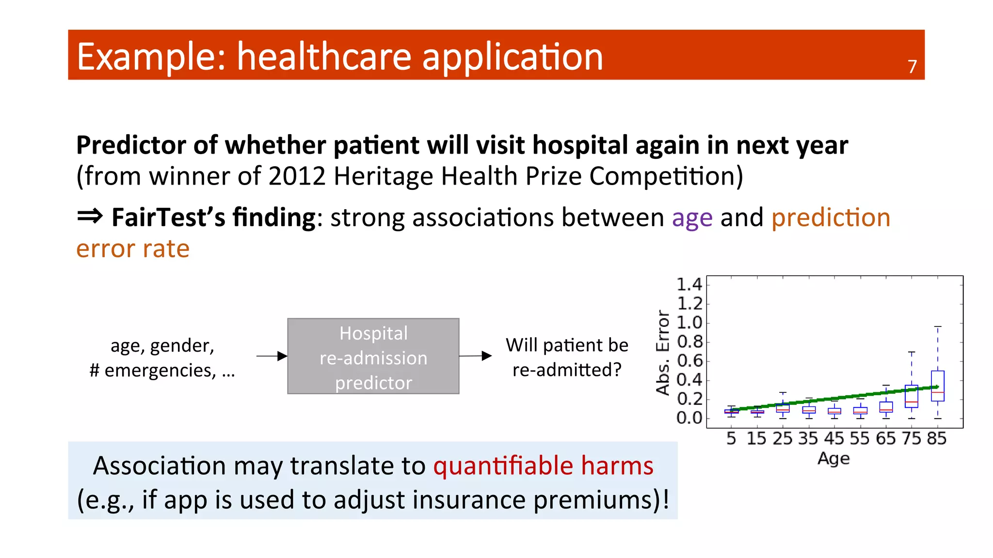 Example:  healthcare  applica4on
Predictor	
  of	
  whether	
  pa4ent	
  will	
  visit	
  hospital	
  again	
  in	
  next	
  year	
  
(from	
  winner	
  of	
  2012	
  Heritage	
  Health	
  Prize	
  CompeQQon)	
  
⇒	
  FairTest’s	
  ﬁnding:	
  strong	
  associaQons	
  between	
  age	
  and	
  predicQon	
  
error	
  rate	
  
AssociaQon	
  may	
  translate	
  to	
  quanQﬁable	
  harms	
  
(e.g.,	
  if	
  app	
  is	
  used	
  to	
  adjust	
  insurance	
  premiums)!	
  
Hospital	
  
re-­‐admission	
  
predictor	
  
age,	
  gender,	
  
#	
  emergencies,	
  …	
  
Will	
  paQent	
  be	
  
re-­‐admiSed?	
  
This is a conﬁdential draft. Please do no
Report of associations of O=Abs. Error
Global Population of size 28,930
p-value = 3.30e-179 ; CORR = [0.2057, 0
1. Subpopulation of size 6,252
Context = Urgent Care Treatments >= 1
p-value = 1.85e-141 ; CORR = [0.2724, 0
7	
  
 