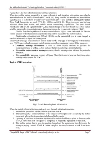Fvc Form.pdf Wc unit1 | PDF