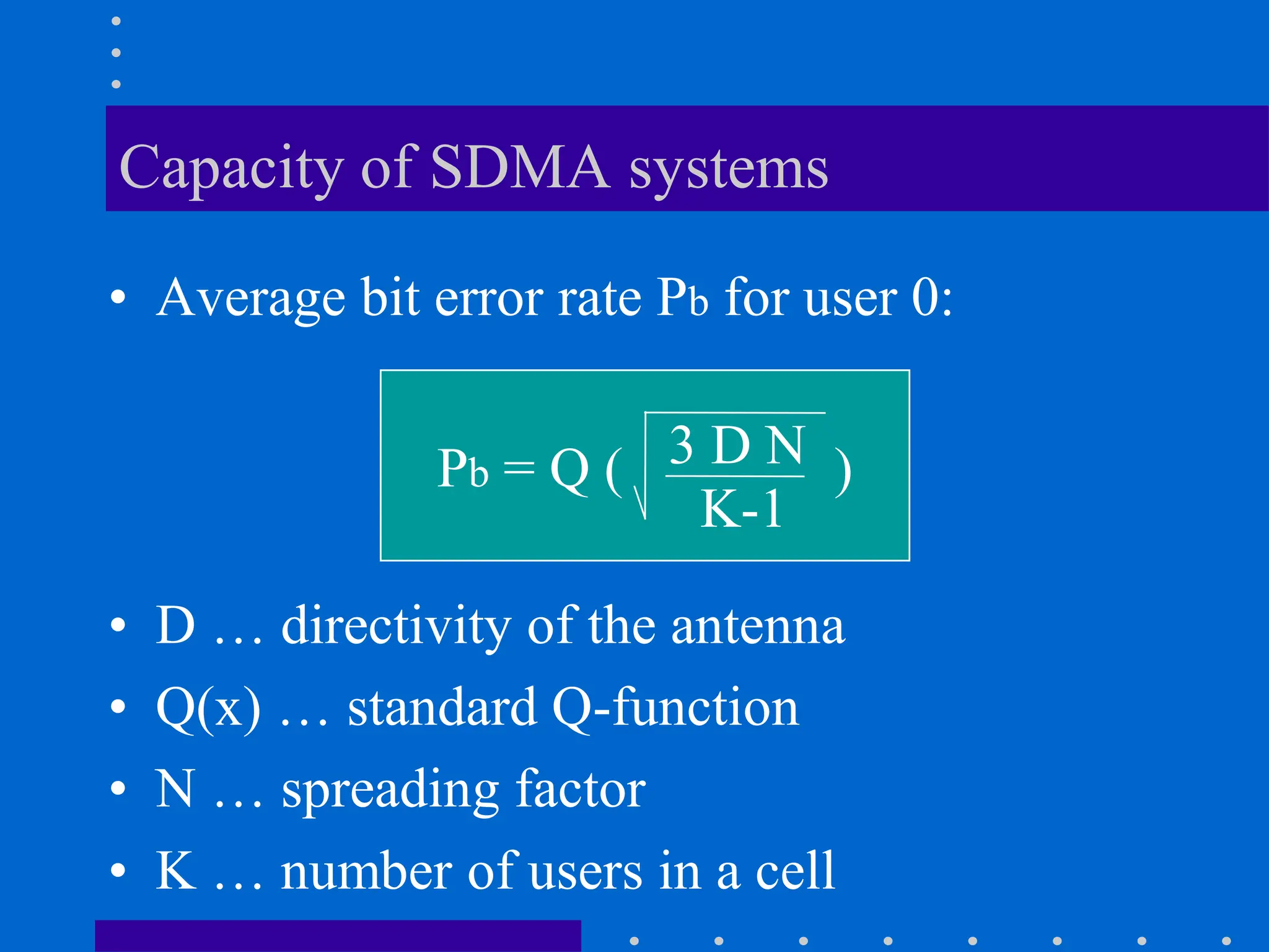 Pb = Q ( )
Capacity of SDMA systems
• Average bit error rate Pb for user 0:
3 D N
K-1
• D … directivity of the antenna
• Q(x) … standard Q-function
• N … spreading factor
• K … number of users in a cell
 