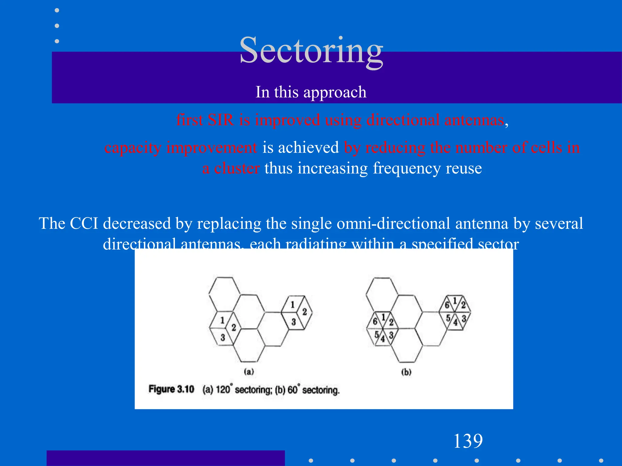 Sectoring
In this approach
first SIR is improved using directional antennas,
capacity improvement is achieved by reducing the number of cells in
a cluster thus increasing frequency reuse
The CCI decreased by replacing the single omni-directional antenna by several
directional antennas, each radiating within a specified sector
139
 