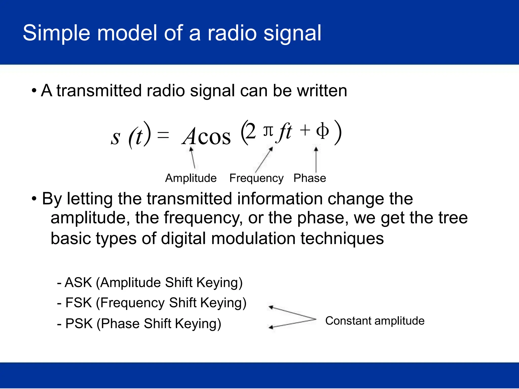 Simple model of a radio signal
• A transmitted radio signal can be written
s (t)= Acos (2πft +φ)
Amplitude Frequency Phase
• By letting the transmitted information change the
amplitude, the frequency, or the phase, we get the tree
basic types of digital modulation techniques
- ASK (Amplitude Shift Keying)
- FSK (Frequency Shift Keying)
- PSK (Phase Shift Keying) Constant amplitude
 