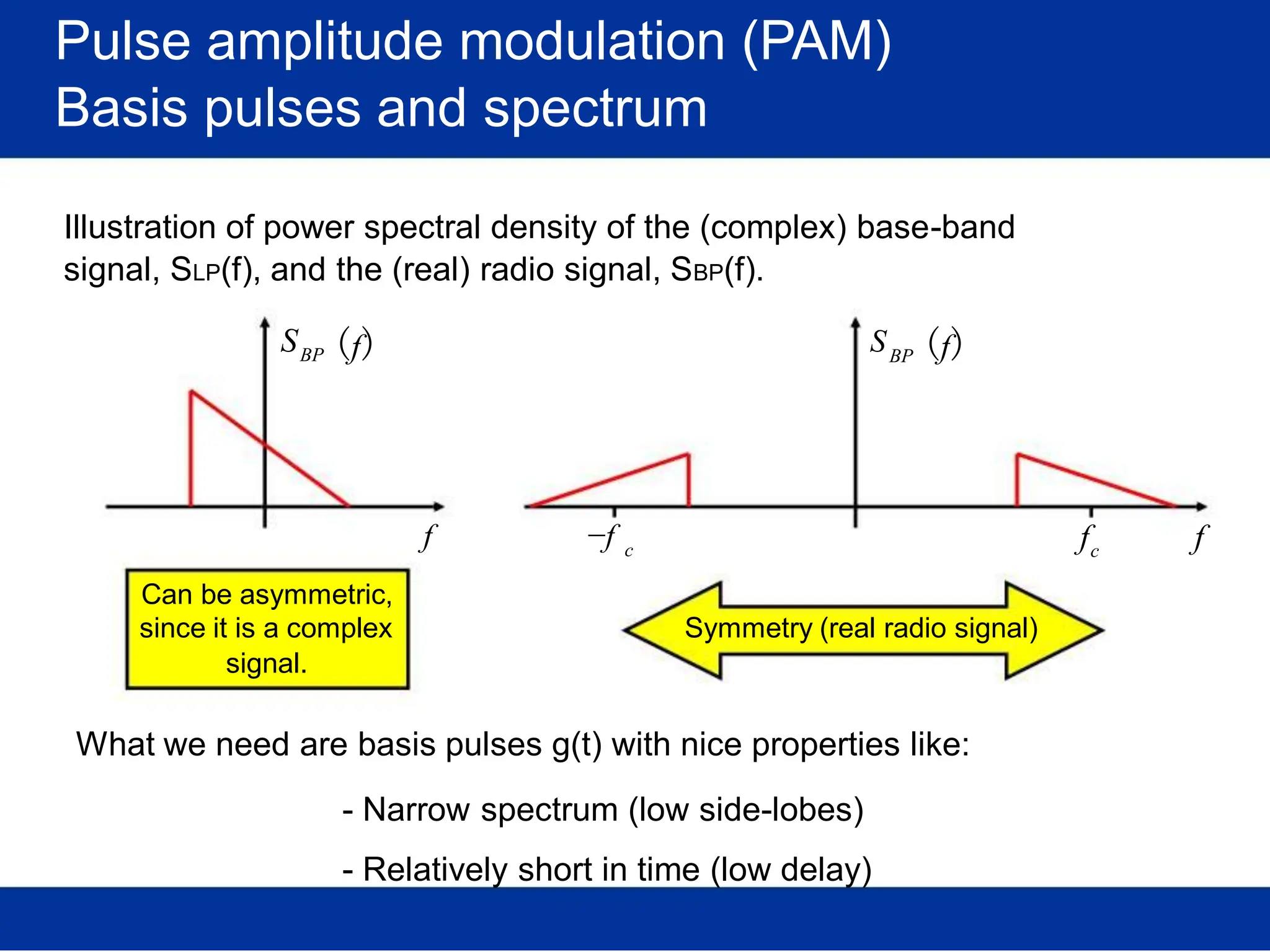 Pulse amplitude modulation (PAM)
Basis pulses and spectrum
Illustration of power spectral density of the (complex) base-band
signal, SLP(f), and the (real) radio signal, SBP(f).
SBP (f)
f −f
S
c
BP (f)
fc f
Can be asymmetric,
since it is a complex Symmetry (real radio signal)
signal.
What we need are basis pulses g(t) with nice properties like:
- Narrow spectrum (low side-lobes)
- Relatively short in time (low delay)
 