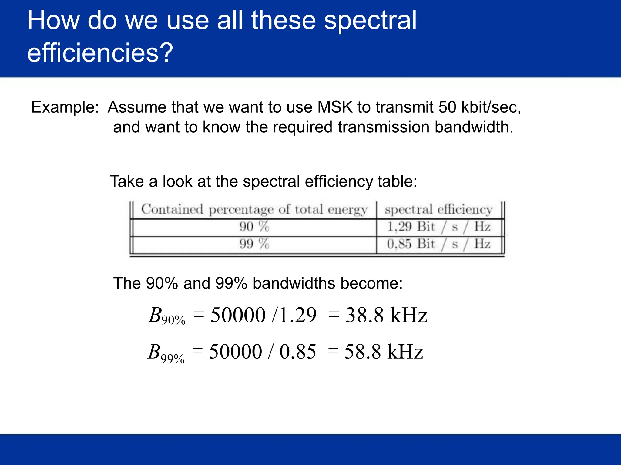 How do we use all these spectral
efficiencies?
Example: Assume that we want to use MSK to transmit 50 kbit/sec,
and want to know the required transmission bandwidth.
Take a look at the spectral efficiency table:
The 90% and 99% bandwidths become:
B = 50000 /1.29 = 38.8 kHz
90%
B = 50000 / 0.85 = 58.8 kHz
99%
 