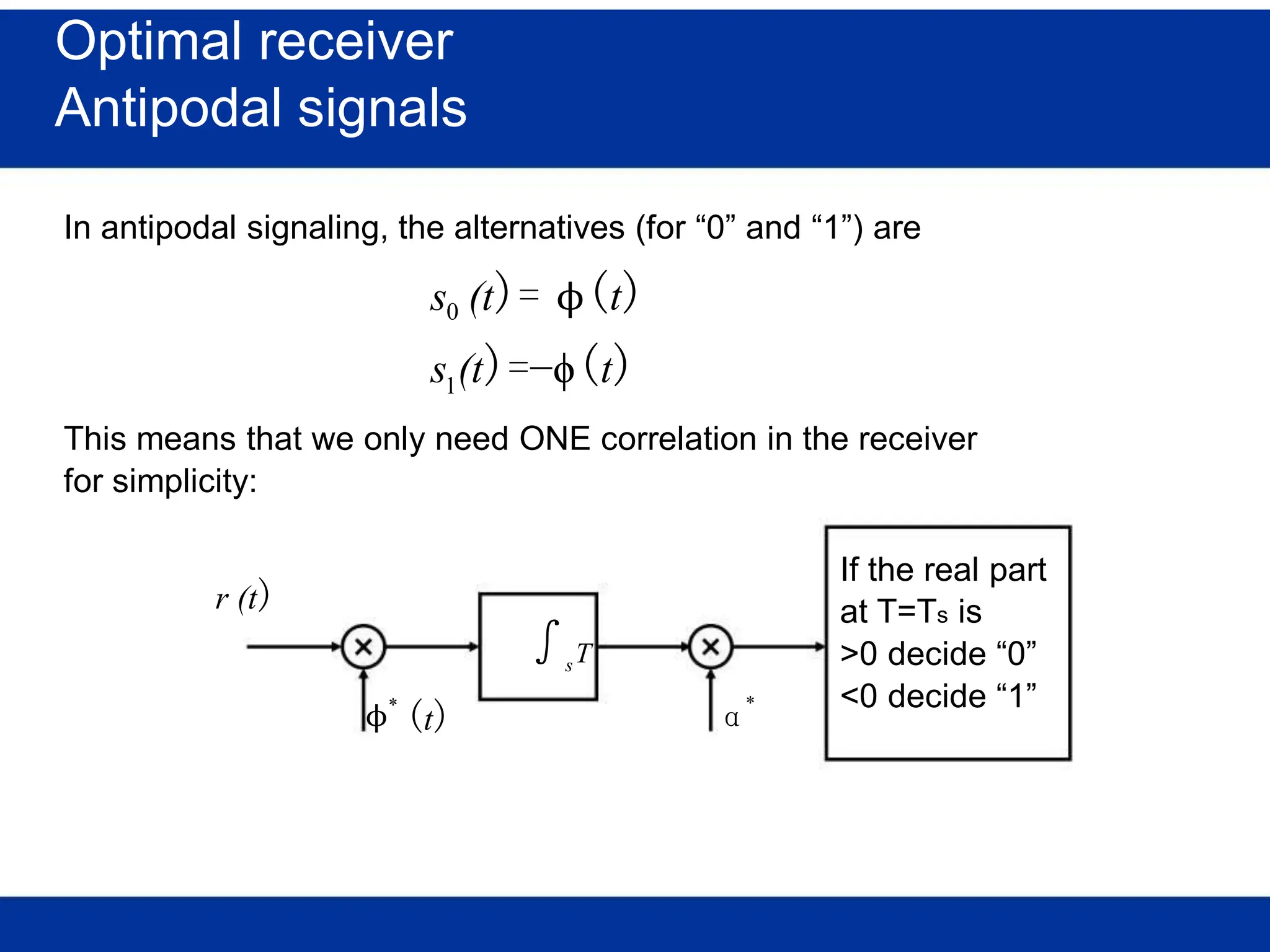 Optimal receiver
Antipodal signals
In antipodal signaling, the alternatives (for “0” and “1”) are
s (t)=
0 ϕ(t)
s (t)=−ϕ(t)
1
This means that we only need ONE correlation in the receiver
for simplicity:
If the real part
r (t)
∫T
at T=Ts is
>0 decide “0”
s
ϕ*
(t) α
* <0 decide “1”
 