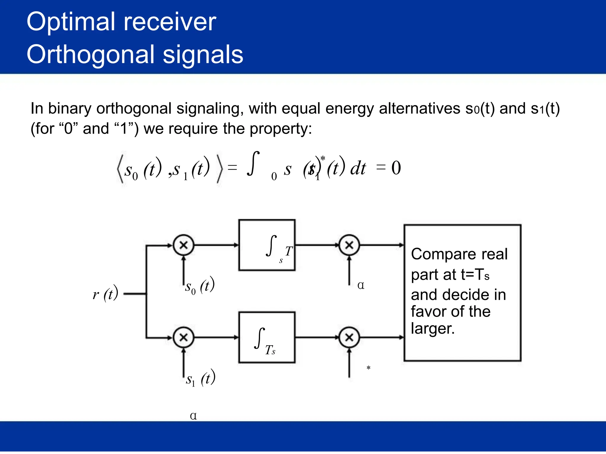 Optimal receiver
Orthogonal signals
In binary orthogonal signaling, with equal energy alternatives s0(t) and s1(t)
(for “0” and “1”) we require the property:
s (t)
0 ,s (t) =∫ s (t)
1 0
∫T
*
s (t)dt = 0
1
Compare real
s
s (t) α
part at t=Ts
r (t) 0
∫
Ts
s (t)
α
and decide in
favor of the
larger.
*
1
 