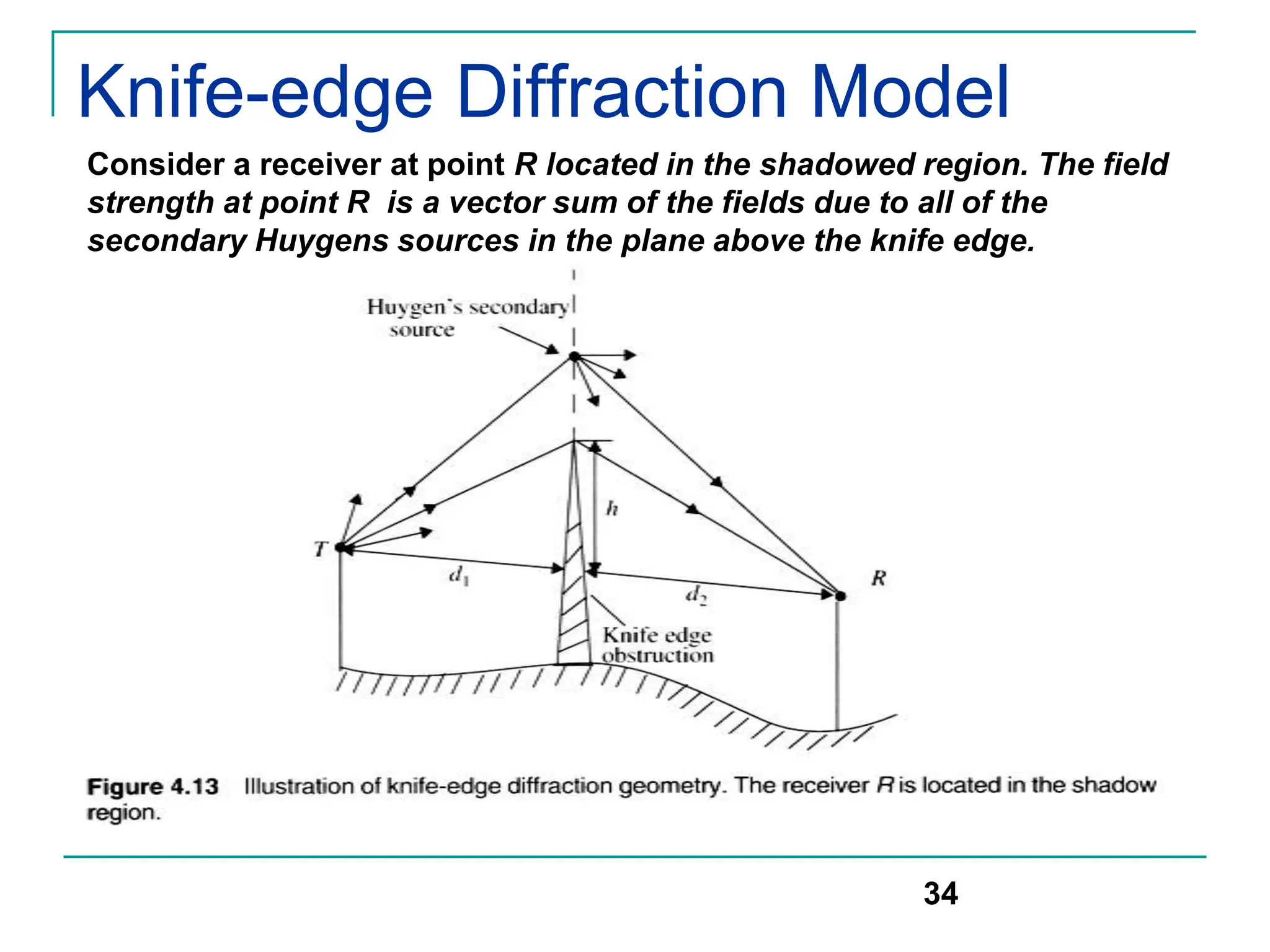 Knife-edge Diffraction Model
34
Consider a receiver at point R located in the shadowed region. The field
strength at point R is a vector sum of the fields due to all of the
secondary Huygens sources in the plane above the knife edge.
 
