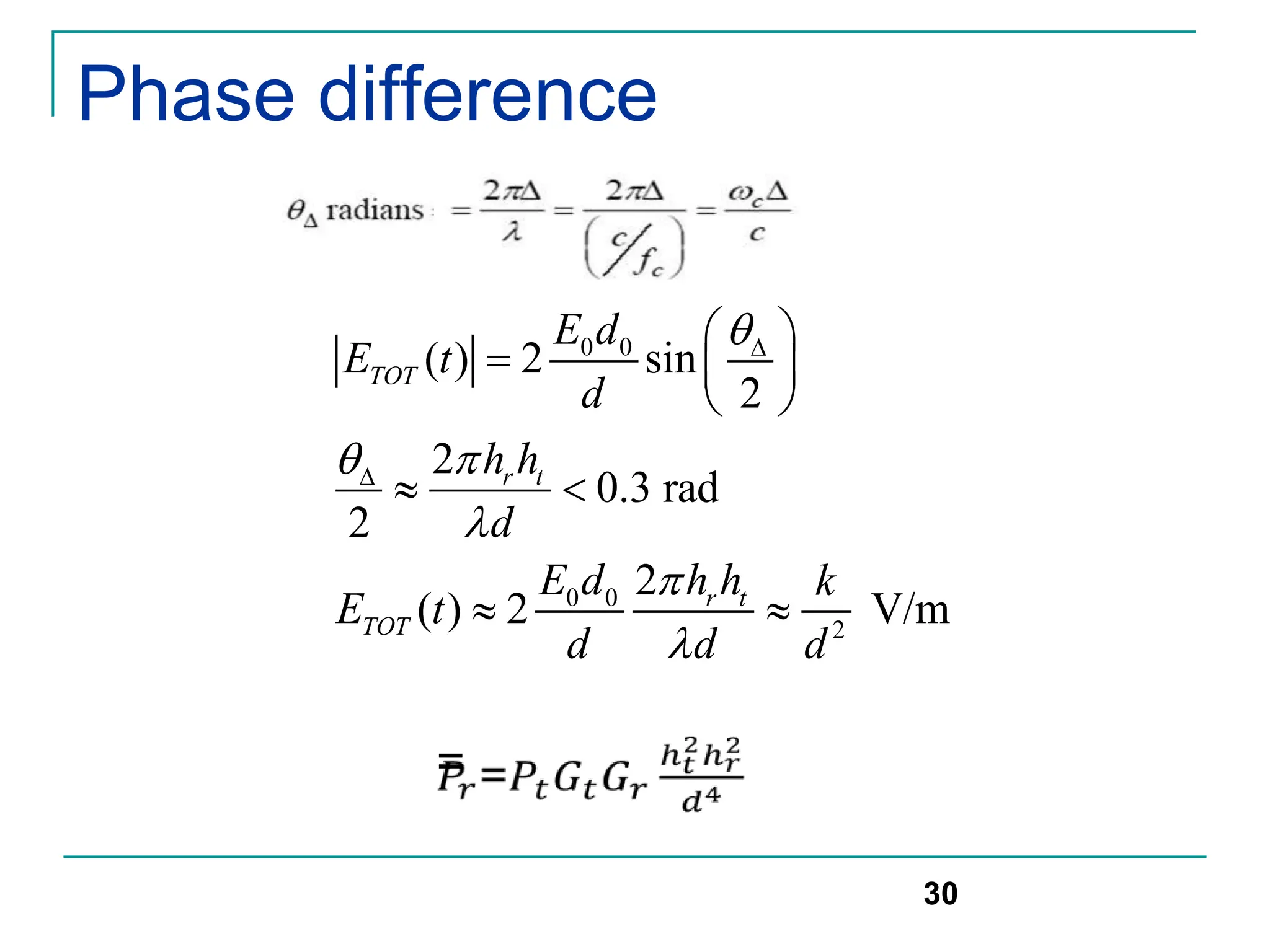 Phase difference
30
=
0 0
0 0
2
( ) 2 sin
2
2
0.3 rad
2
2
( ) 2 V/m
TOT
r t
r t
TOT
E d
E t
d
h h
d
E d h h k
E t
d d d








 
  
 
 
 
 