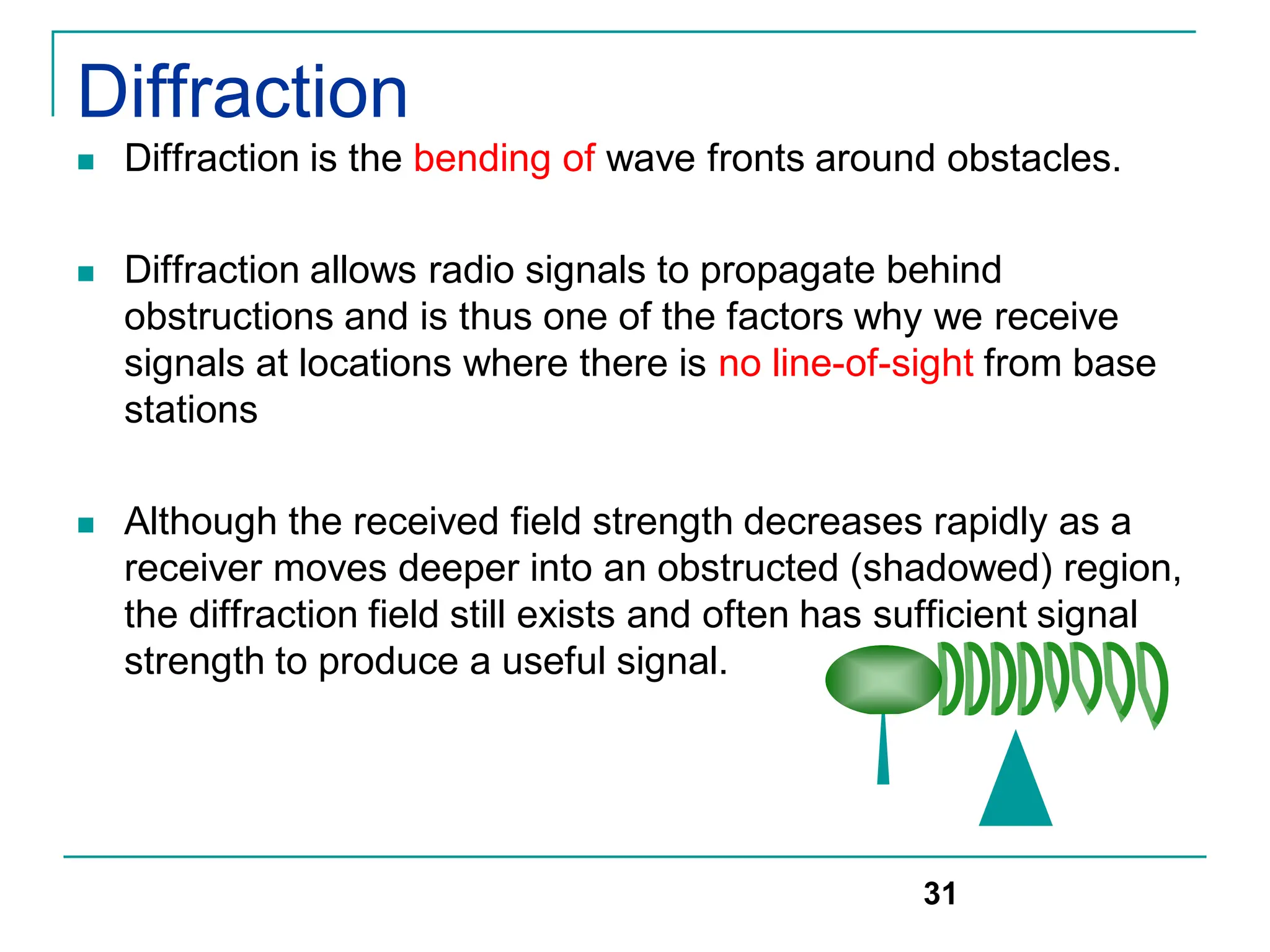 Diffraction
 Diffraction is the bending of wave fronts around obstacles.
 Diffraction allows radio signals to propagate behind
obstructions and is thus one of the factors why we receive
signals at locations where there is no line-of-sight from base
stations
 Although the received field strength decreases rapidly as a
receiver moves deeper into an obstructed (shadowed) region,
the diffraction field still exists and often has sufficient signal
strength to produce a useful signal.
31
 