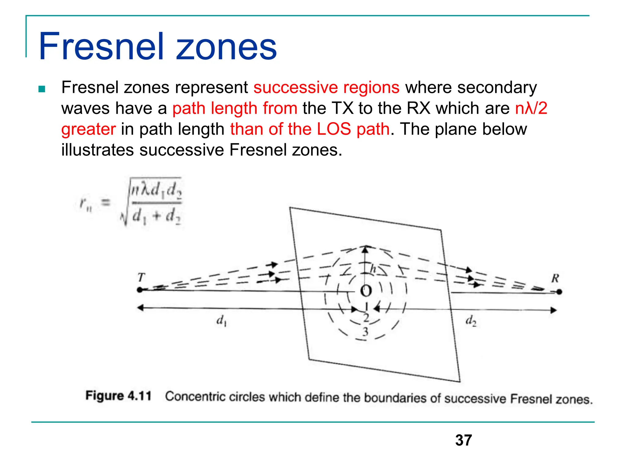 Fresnel zones
 Fresnel zones represent successive regions where secondary
waves have a path length from the TX to the RX which are nλ/2
greater in path length than of the LOS path. The plane below
illustrates successive Fresnel zones.
37
 