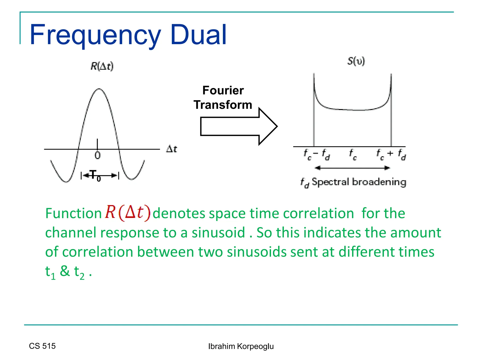 CS 515 Ibrahim Korpeoglu
Frequency Dual
Fourier
Transform
T0
Function denotes space time correlation for the
channel response to a sinusoid . So this indicates the amount
of correlation between two sinusoids sent at different times
t1 & t2 .
 
