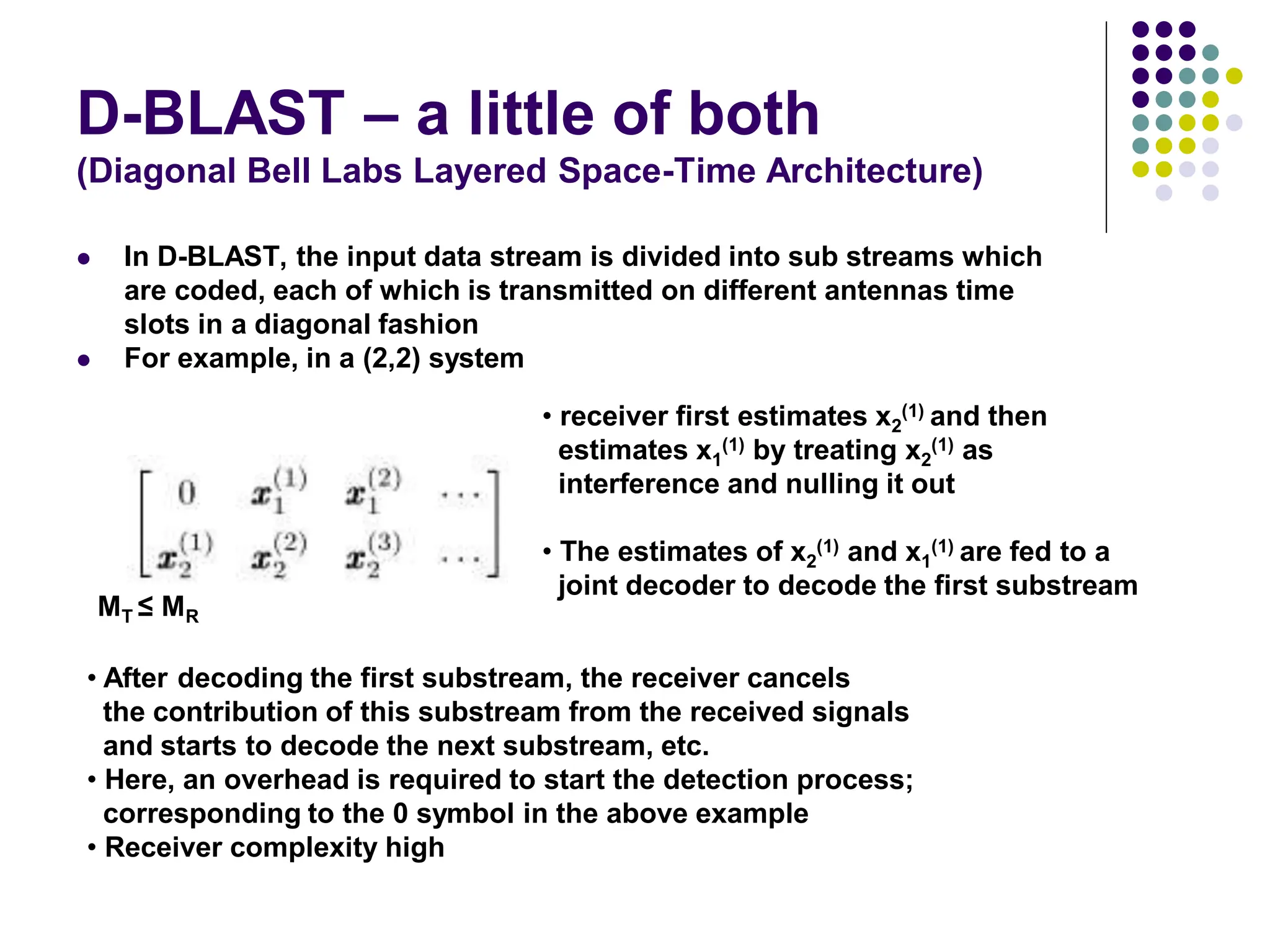 D-BLAST – a little of both
(Diagonal Bell Labs Layered Space-Time Architecture)
 In D-BLAST, the input data stream is divided into sub streams which
are coded, each of which is transmitted on different antennas time
slots in a diagonal fashion
 For example, in a (2,2) system
• receiver first estimates x2
(1) and then
estimates x1
(1) by treating x2
(1) as
interference and nulling it out
• The estimates of x2
(1) and x1
(1) are fed to a
joint decoder to decode the first substream
• After decoding the first substream, the receiver cancels
the contribution of this substream from the received signals
and starts to decode the next substream, etc.
• Here, an overhead is required to start the detection process;
corresponding to the 0 symbol in the above example
• Receiver complexity high
MT ≤ MR
 