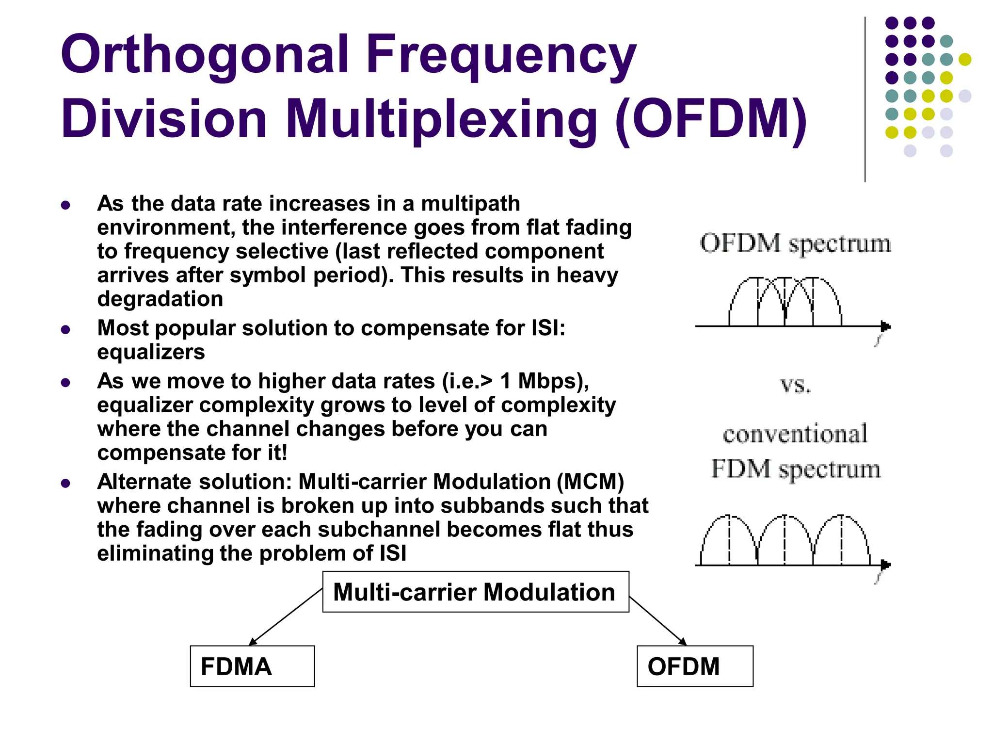 Orthogonal Frequency
Division Multiplexing (OFDM)
 As the data rate increases in a multipath
environment, the interference goes from flat fading
to frequency selective (last reflected component
arrives after symbol period). This results in heavy
degradation
 Most popular solution to compensate for ISI:
equalizers
 As we move to higher data rates (i.e.> 1 Mbps),
equalizer complexity grows to level of complexity
where the channel changes before you can
compensate for it!
 Alternate solution: Multi-carrier Modulation (MCM)
where channel is broken up into subbands such that
the fading over each subchannel becomes flat thus
eliminating the problem of ISI
Multi-carrier Modulation
FDMA OFDM
 