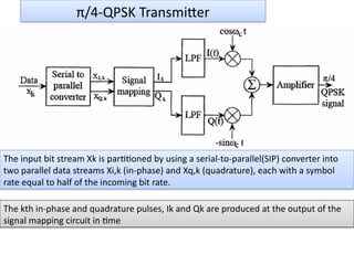 Advanced Digital Signalling Techniques for Fading Wireless Channels | PPTX