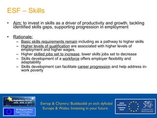 ESF – Skills
  •   Aim: to invest in skills as a driver of productivity and growth, tackling
      identified skills gaps, supporting progression in employment

  •   Rationale:
       – Basic skills requirements remain including as a pathway to higher skills
       – Higher levels of qualification are associated with higher levels of
         employment and higher wages.
       – Higher skilled jobs set to increase, lower skills jobs set to decrease
       – Skills development of a workforce offers employer flexibility and
         adaptability
       – Skills development can facilitate career progression and help address in-
         work poverty




Ewrop & Chymru: Ewrop & Chymru: Buddsoddi yn eich dyfodol
                 Buddsoddi yn eich
Dyfodol          Europe & Wales: Investing in your future
 Europe and Wales: Investing in your future
 