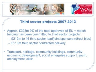 Third sector projects 2007-2013
• Approx. £328m 9% of the total approved of EU + match
funding has been committed to third sector projects
– £212m to 46 third sector lead/joint sponsors (direct bids)
– £116m third sector contracted delivery
• Transport, heritage, community buildings, community
economic development, social enterprise support, youth,
employment, skills.

 
