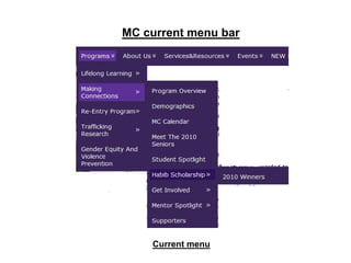 MC current menu bar




    Current menu
 
