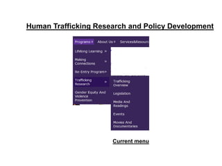 Human Trafficking Research and Policy Development




                      Current menu
 