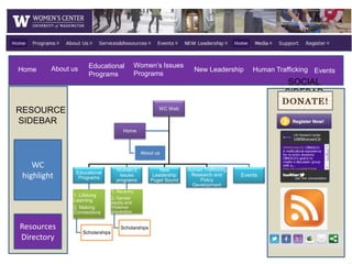 Educational                Women’s Issues
Home     About us                                                      New Leadership       Human Trafficking Events
                      Programs                   Programs
                                                                                                      SOCIAL
                                                                                                     SIDEBAR

RESOURCE                                                 WC Web

SIDEBAR
                                        Home



                                                  About us

    WC                               Women’s              New       Human Trafficking
                Educational
 highlight       Programs
                                      issues
                                     programs
                                                       Leadership
                                                      Puget Sound
                                                                     Research and
                                                                         Policy
                                                                                        Events
                                                                      Development
                                   1. Re-entry
               1. Lifelong
                                   2. Gender
               Learning            equity and
               2. Making           Violence
               Connections         prevention


Resources                              Scholarships
                    Scholarships
Directory
 