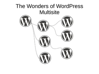 The Wonders of WordPress
Multisite
 