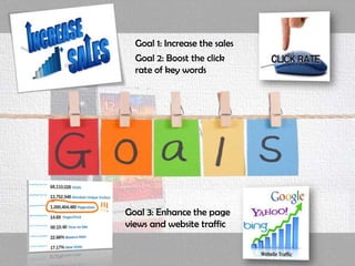 Goal 1: Increase the sales
Goal 2: Boost the click
rate of key words
Goal 3: Enhance the page
views and website traffic
 