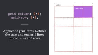 More CSS Grid info:
 