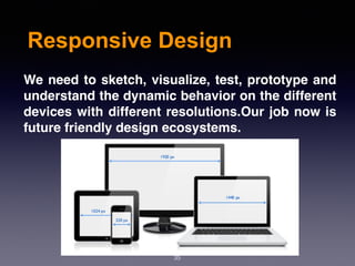 Responsive Design
35
We need to sketch, visualize, test, prototype and
understand the dynamic behavior on the different
devices with different resolutions.Our job now is
future friendly design ecosystems.
 