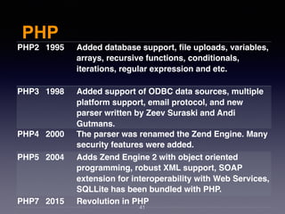 PHP
41
PHP2 1995 Added database support, file uploads, variables,
arrays, recursive functions, conditionals,
iterations, regular expression and etc.
PHP3 1998 Added support of ODBC data sources, multiple
platform support, email protocol, and new
parser written by Zeev Suraski and Andi
Gutmans.
PHP4 2000 The parser was renamed the Zend Engine. Many
security features were added.
PHP5 2004 Adds Zend Engine 2 with object oriented
programming, robust XML support, SOAP
extension for interoperability with Web Services,
SQLLite has been bundled with PHP.
PHP7 2015 Revolution in PHP
 