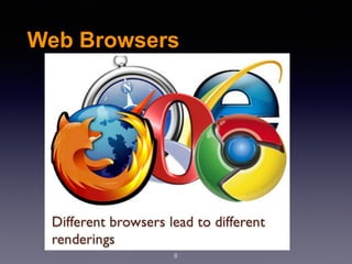 Web Browsers
8
 