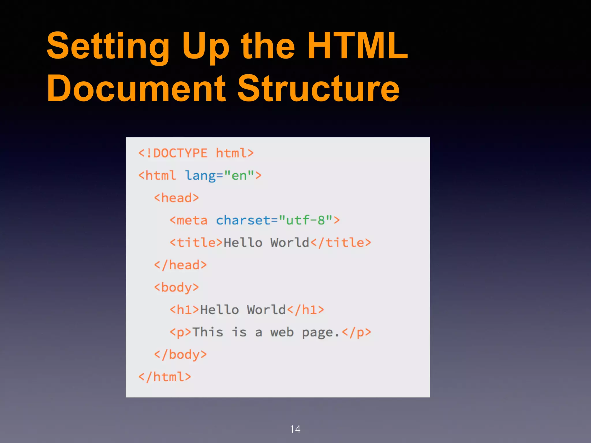 Setting Up the HTML
Document Structure
14
 