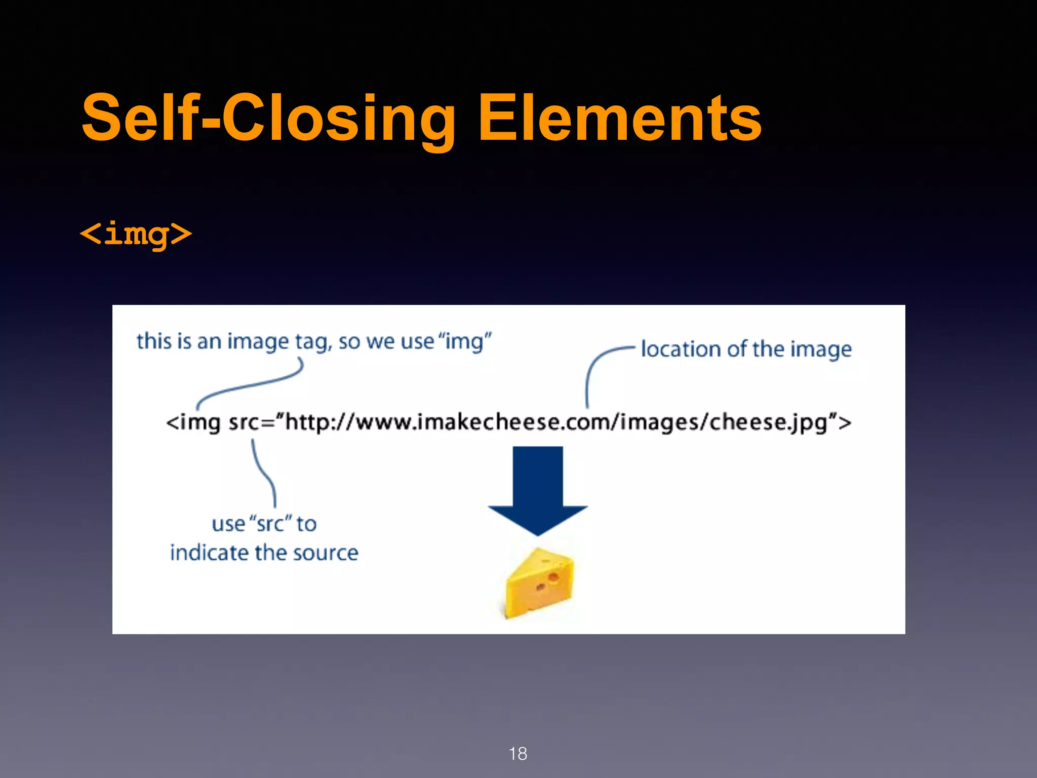 Self-Closing Elements
<img>
18
 
