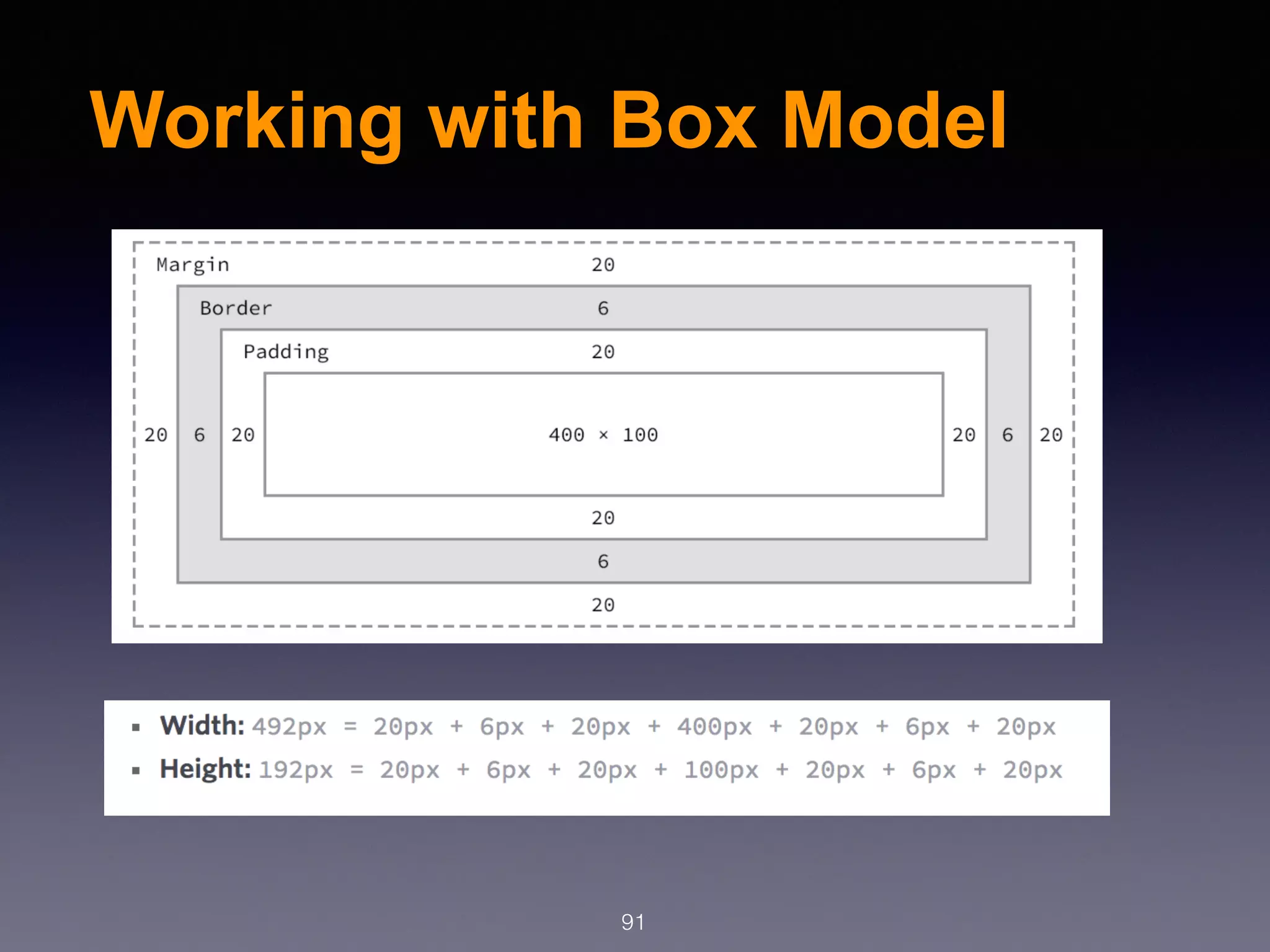 Working with Box Model
91
 