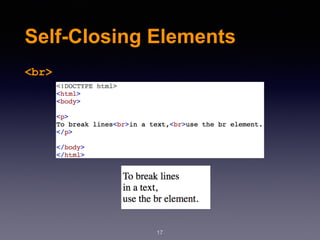 Self-Closing Elements
<br>
17
 