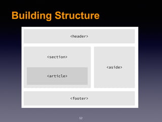 Building Structure
52
 