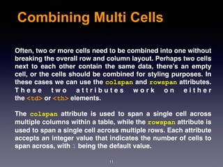 Combining Multi Cells
Often, two or more cells need to be combined into one without
breaking the overall row and column layout. Perhaps two cells
next to each other contain the same data, there’s an empty
cell, or the cells should be combined for styling purposes. In
these cases we can use the colspan and rowspan attributes.
T h e s e t w o a t t r i b u t e s w o r k o n e i t h e r
the <td> or <th> elements.
The  colspan  attribute is used to span a single cell across
multiple columns within a table, while the rowspan attribute is
used to span a single cell across multiple rows. Each attribute
accepts an integer value that indicates the number of cells to
span across, with 1 being the default value.
11
 