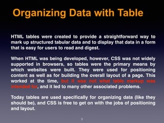 Organizing Data with Table
HTML tables were created to provide a straightforward way to
mark up structured tabular data and to display that data in a form
that is easy for users to read and digest.
When HTML was being developed, however, CSS was not widely
supported in browsers, so tables were the primary means by
which websites were built. They were used for positioning
content as well as for building the overall layout of a page. This
worked at the time, but it was not what table markup was
intended for, and it led to many other associated problems.
Today tables are used speciﬁcally for organizing data (like they
should be), and CSS is free to get on with the jobs of positioning
and layout.
3
 