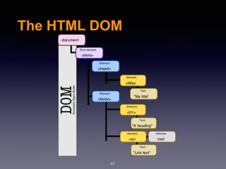 The HTML DOM
47
 