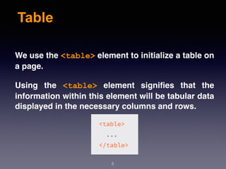 Table
We use the <table> element to initialize a table on
a page.
Using the  <table>  element signiﬁes that the
information within this element will be tabular data
displayed in the necessary columns and rows.
5
 