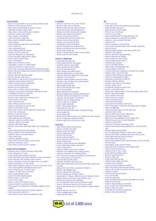 Wd 40 2000+Uses List