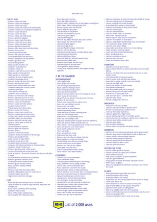 Wd 40 2000+Uses List