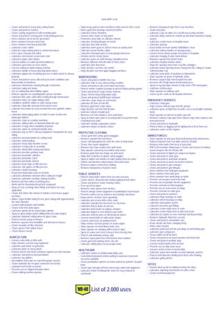 Wd 40 2000+Uses List