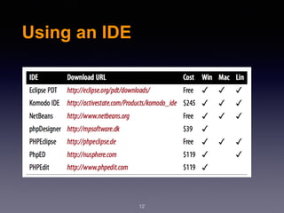 Using an IDE
12
 