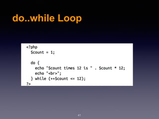 do..while Loop
41
 
