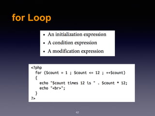 for Loop
42
 