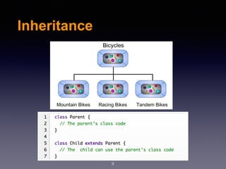 Inheritance
9
 