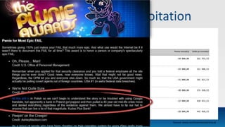 Server vulnerability exploitation
Source: www.zaufanatrzeciastrona.pl
 