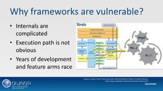 Why frameworks are vulnerable?
• Internals are
complicated
• Execution path is not
obvious
• Years of development
and feature arms race
<img src= Łukasz Lenart "How secure your web framework is? Based on Apache Struts2„
https://www.slideshare.net/kravietz/struts2-howsecure/>
 