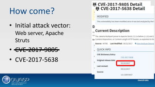 How come?
• Initial attack vector:
Web server, Apache
Struts
• CVE-2017-9805
• CVE-2017-5638
 